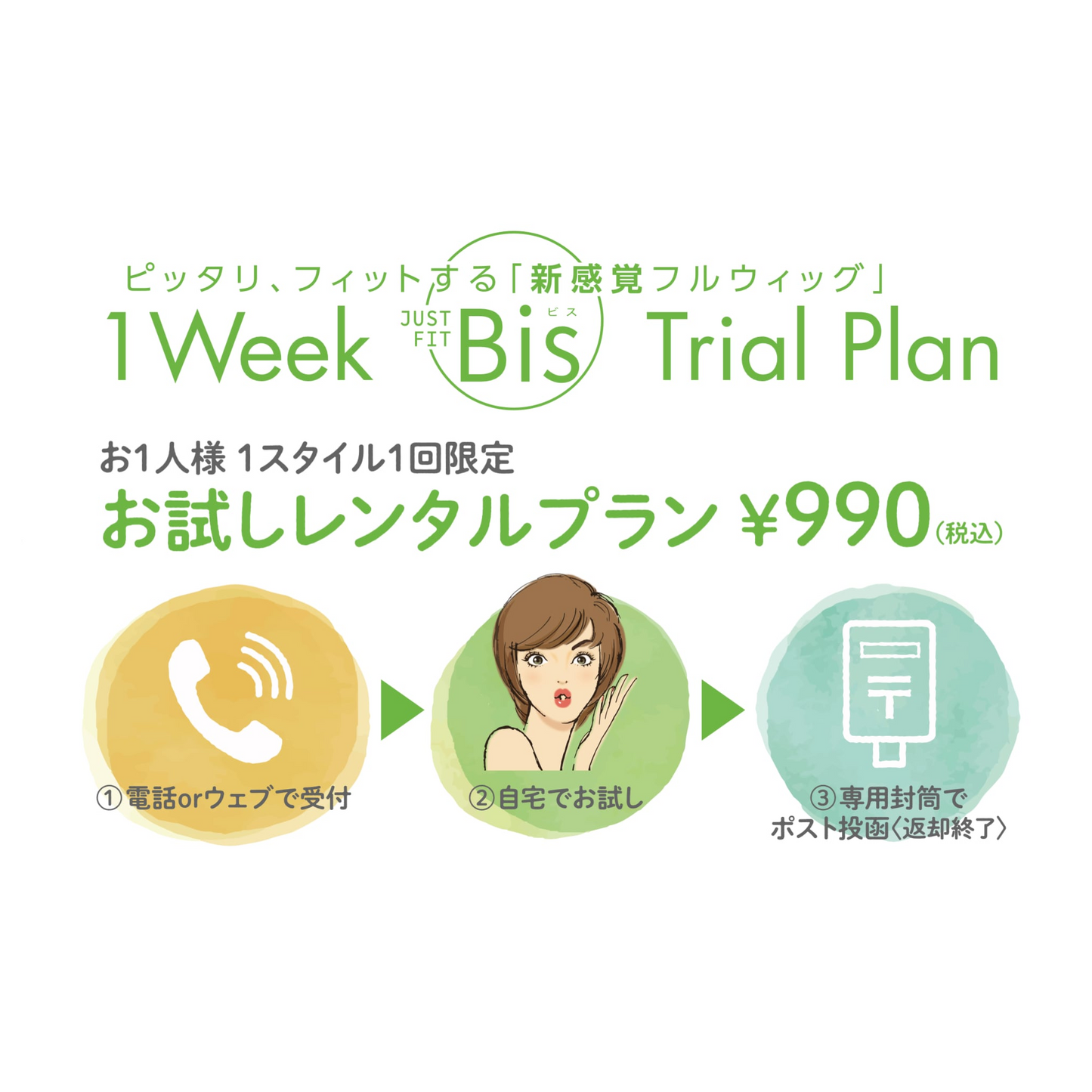 Bis(ビス) : 一週間お試しプラン